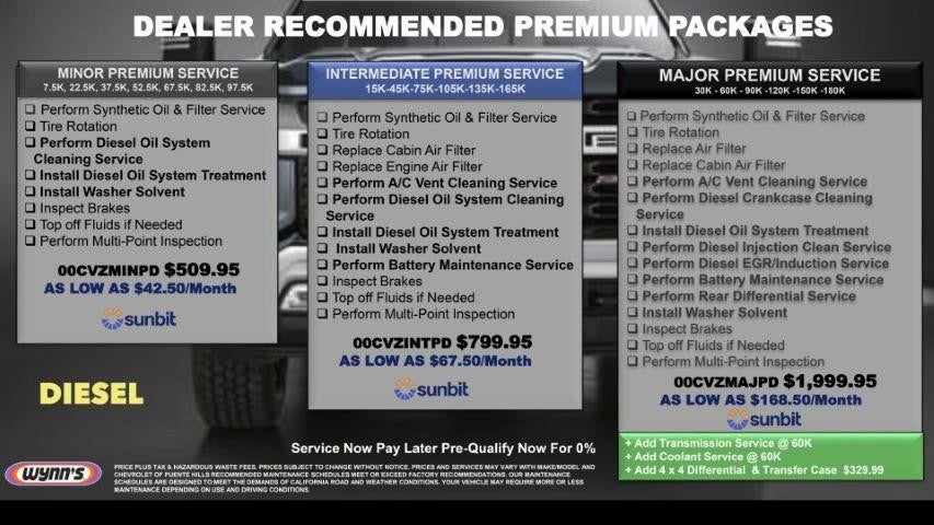 Diesel Care Packages